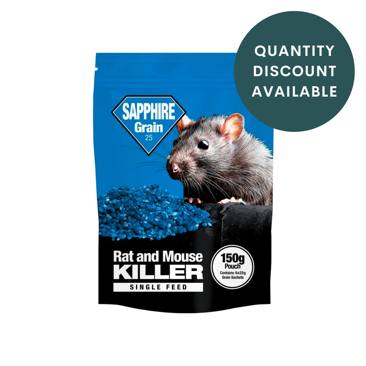 Best rat killer deals poison